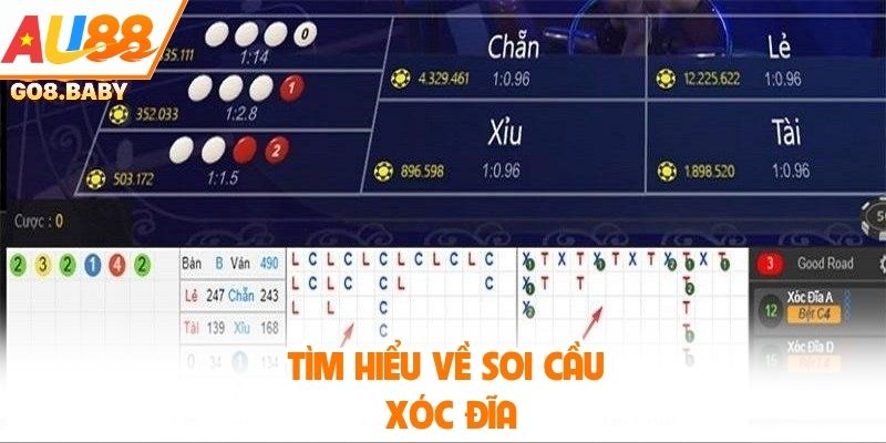 Tìm hiểu về soi cầu xóc đĩa